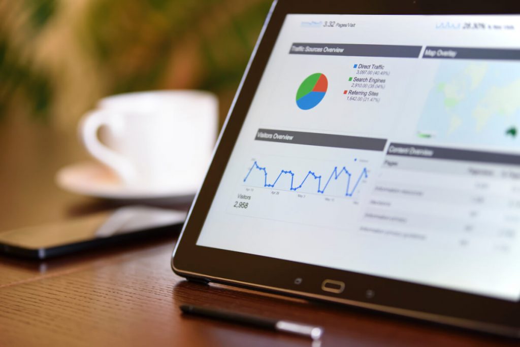 use google analytics to increase roi of content marketing